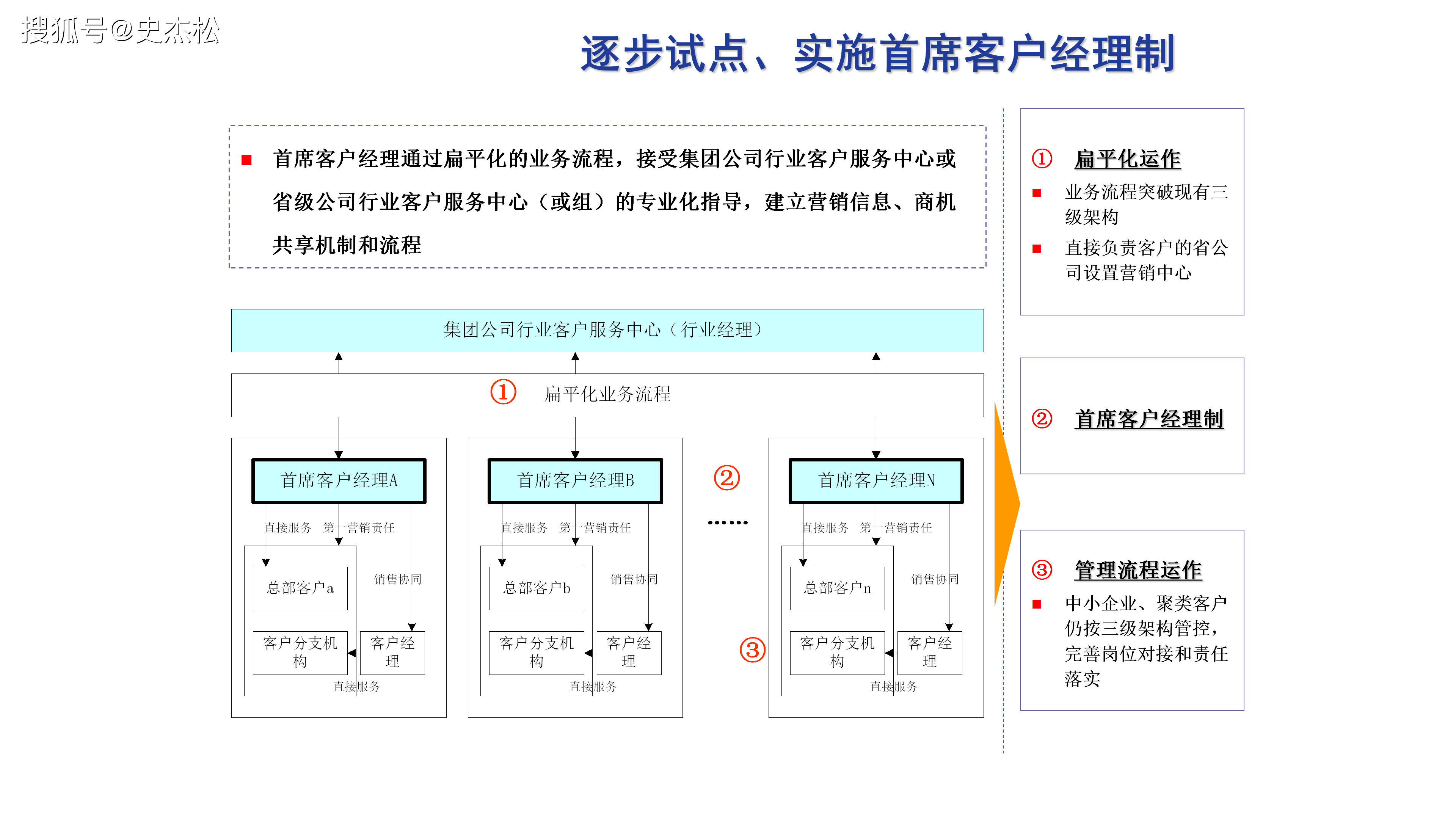 小微企业管理案例分析的简单介绍 小微企业管理案例分析的简单

先容
（小微企业案例分析题） 企业管理