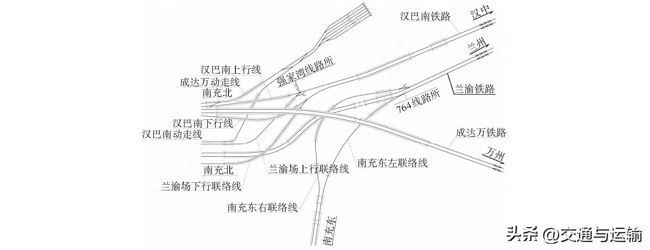 南充至广安铁路, 引入南充北站, 疏解区方案探讨