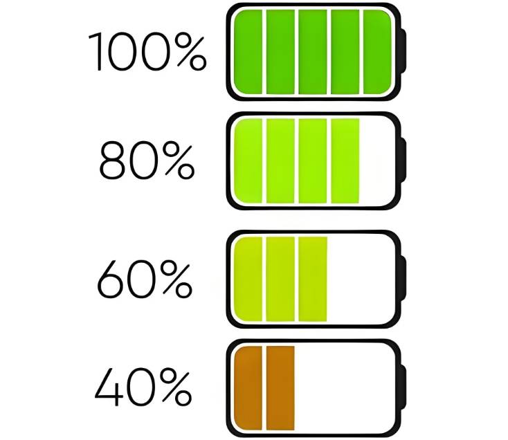 性价比高的蓝牙耳机排行榜10强、百元蓝牙耳机排行榜前十名分享