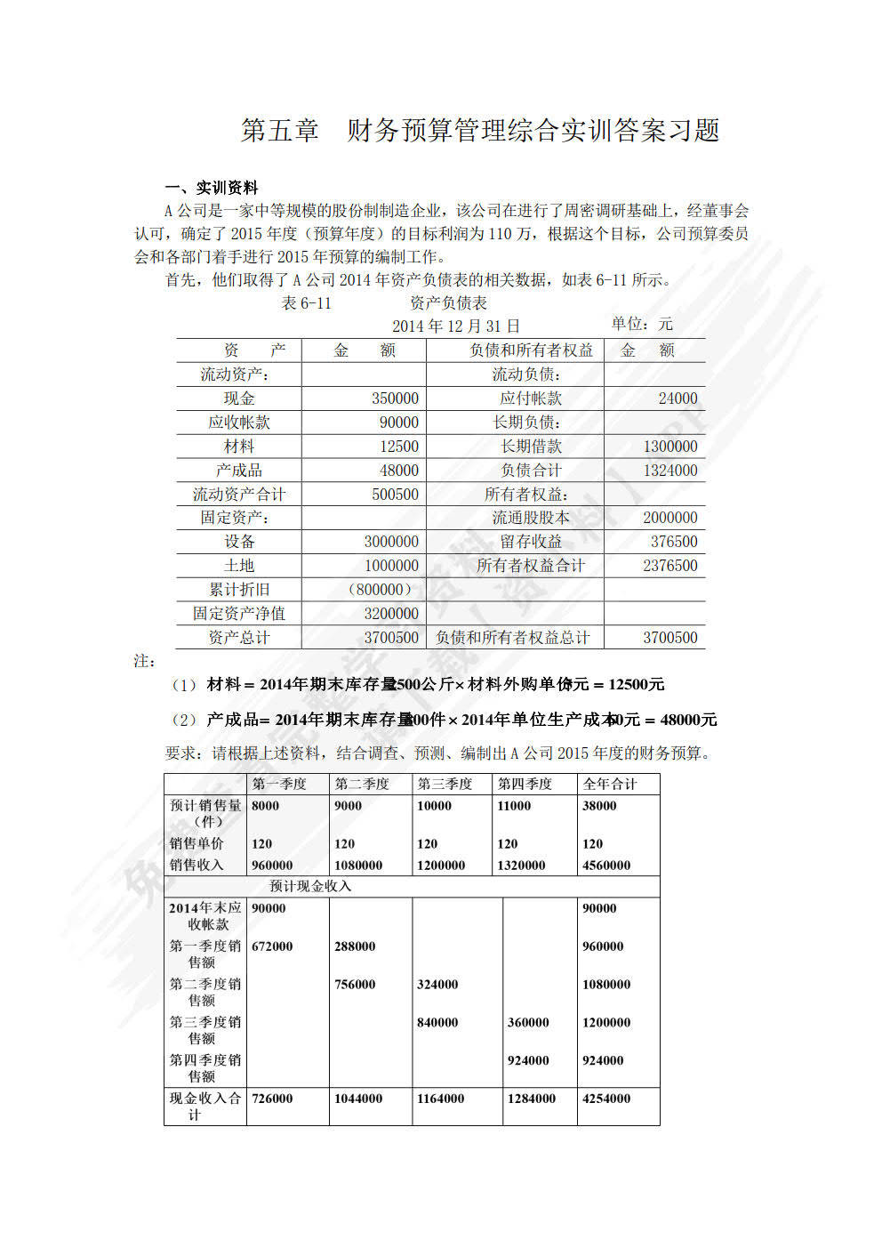 财务管理学习通章节答案（财务管理第02章在线测试）