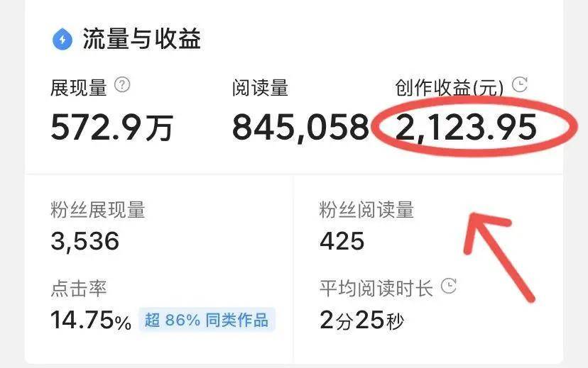 今日头条发文章赚钱怎么算的具体(如何在今日头条发文章赚钱 能挣多少钱)