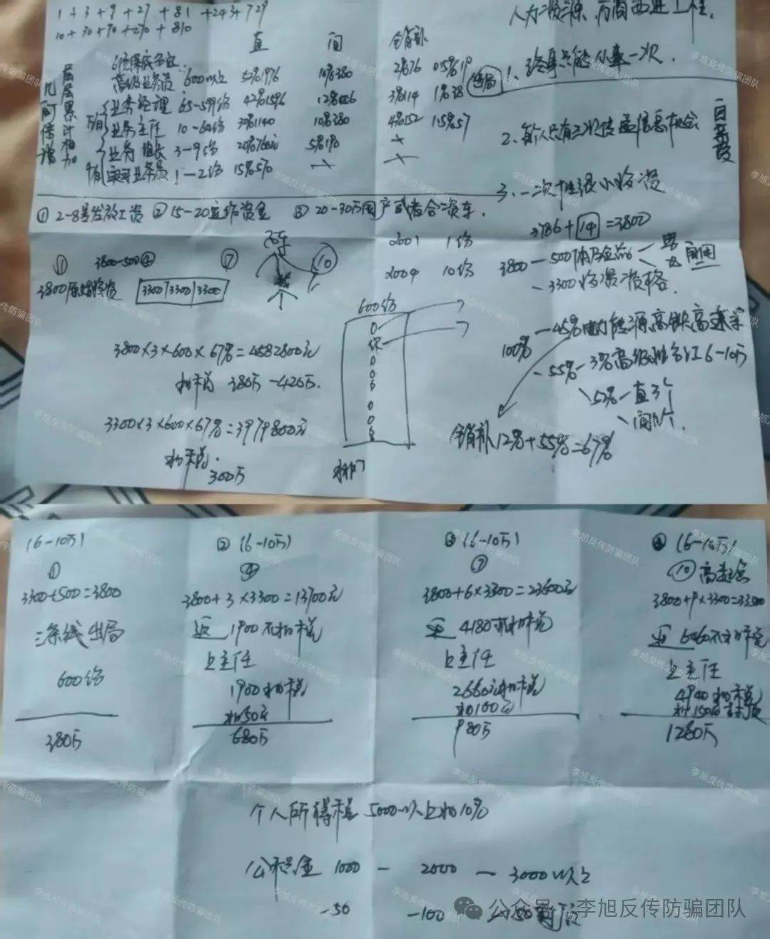 传销里的钱怎么运作