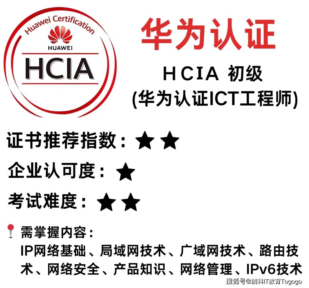深入了解hcia认证:开启ict领域的职业之门