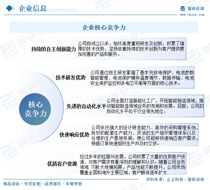 齐鲁股交：深耕普惠金融 助力“专精特新”中小企业发展