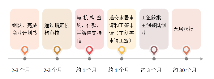 图片[2]-加拿大移民系统大变天！未来移民得出路在哪里？-华闻时空