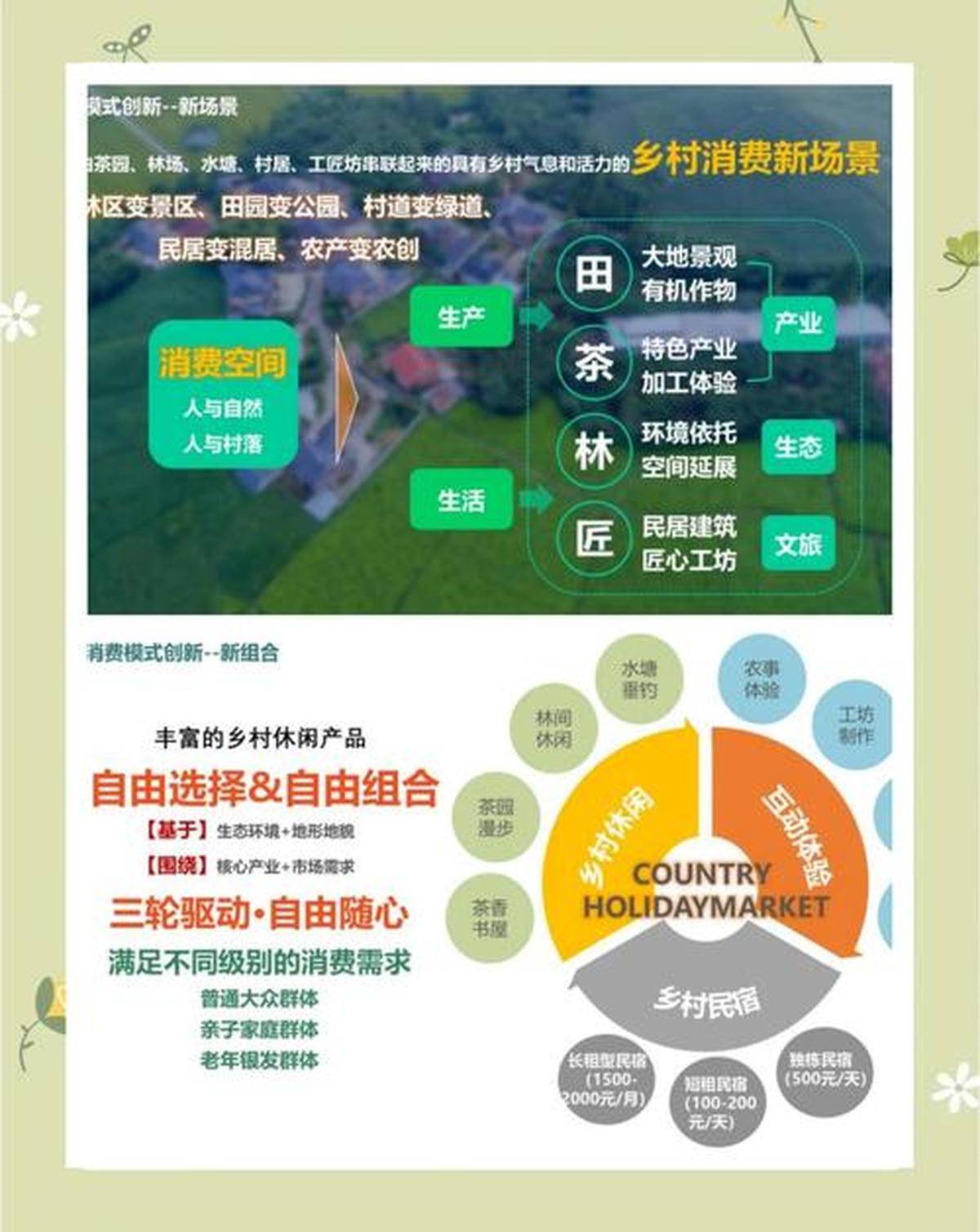 乡村振兴康养旅游:生态赋能产业融合新路径