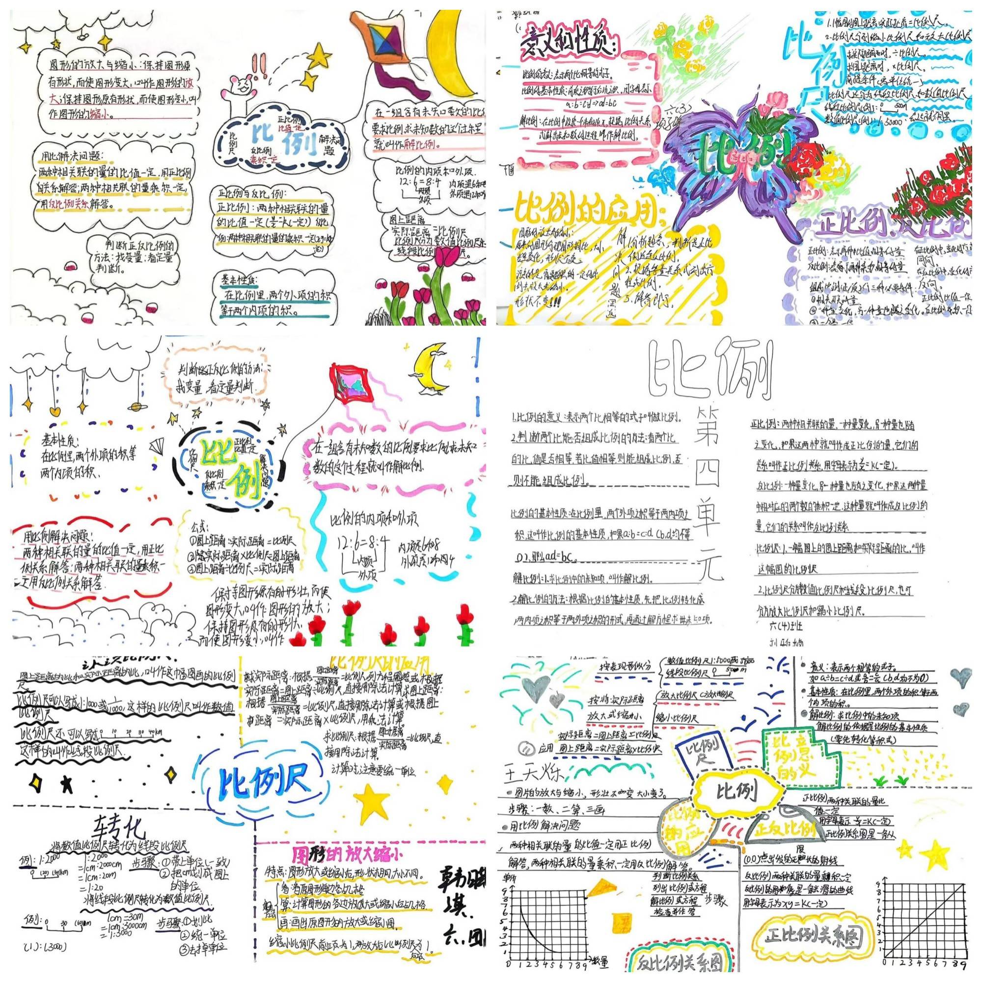 更快地学习新知识与复习整合旧知识,激发联想与创意,形成系统的学习和