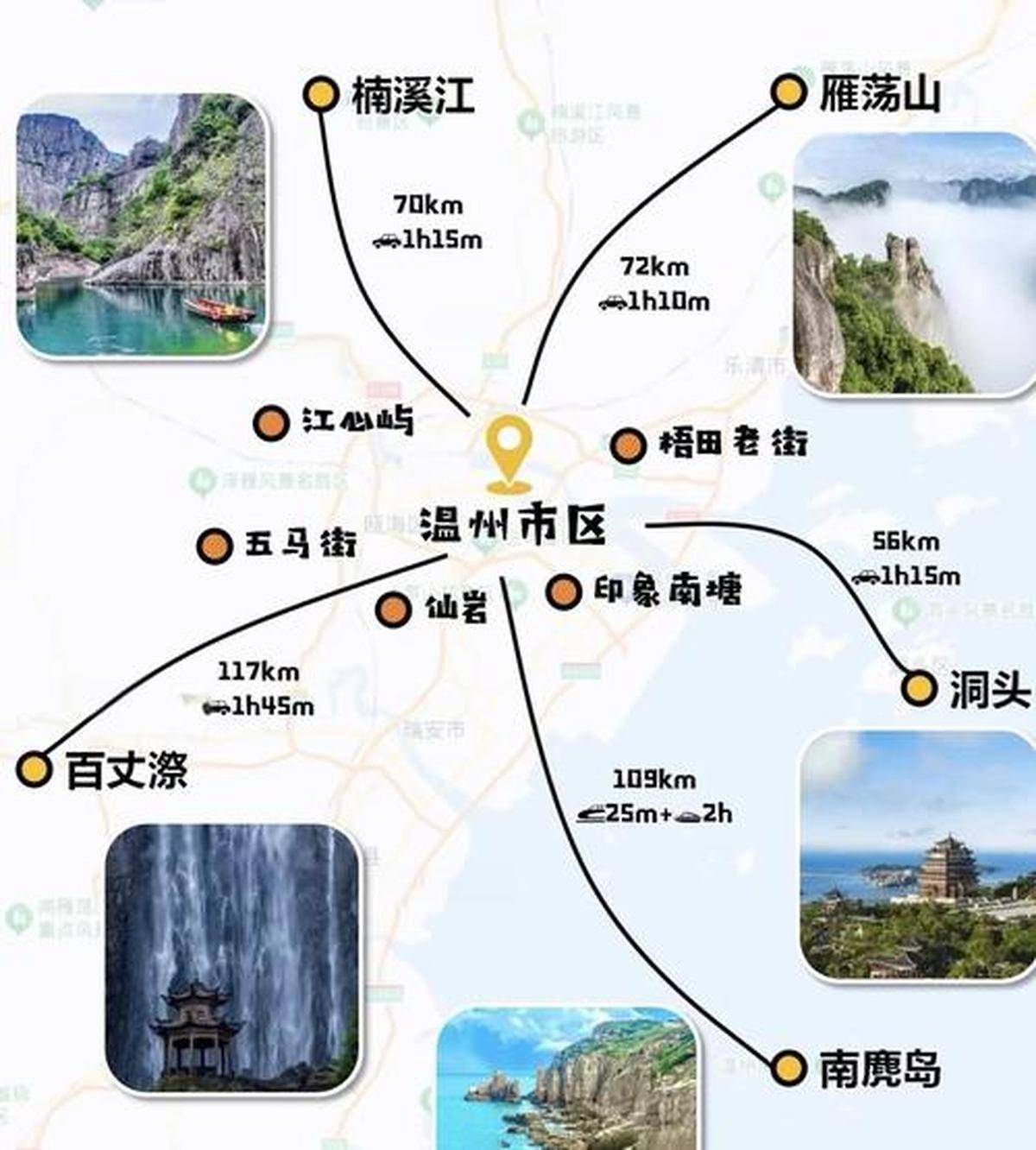 浙江温州旅游攻略自由行最佳线路(浙江温州旅游攻略自由行最佳线路有哪些)