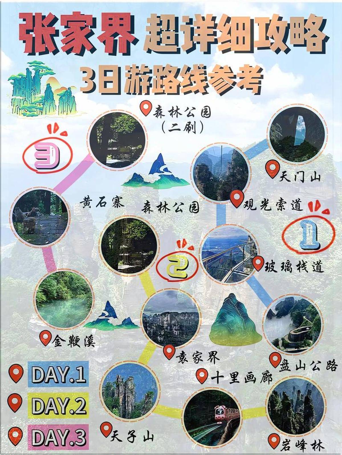 三日游哪里合适(三日游哪里合适旅游)