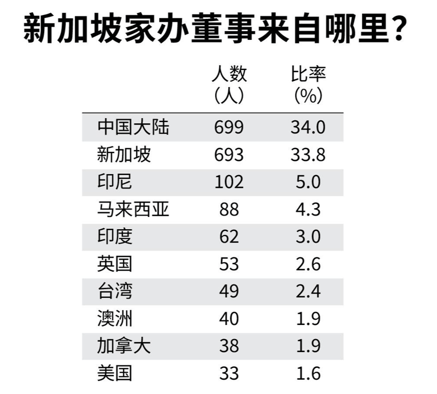 图片[2]-2025年“全球最强护照”揭晓，富豪最爱的国家再度登顶！-华闻时空