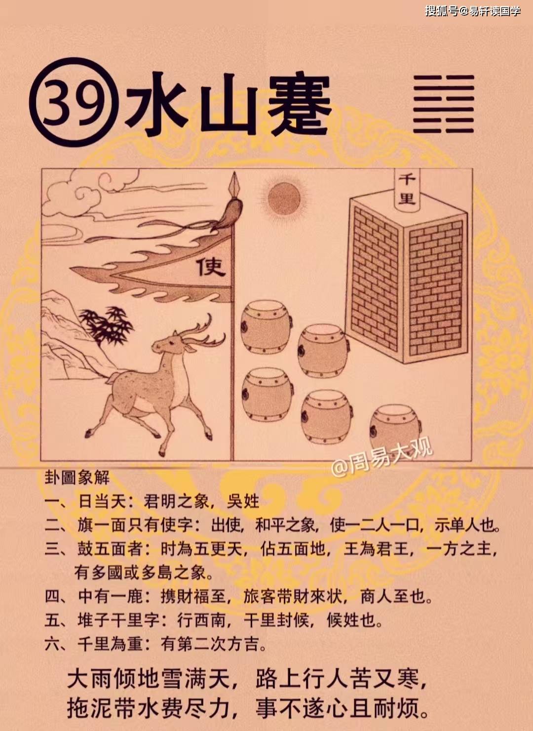 生肖运势84卦详解(八卦图解析十二生肖49)