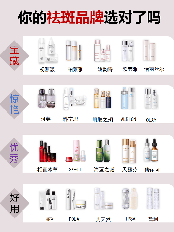 苍溪化妆品：本地美妆市场的新星