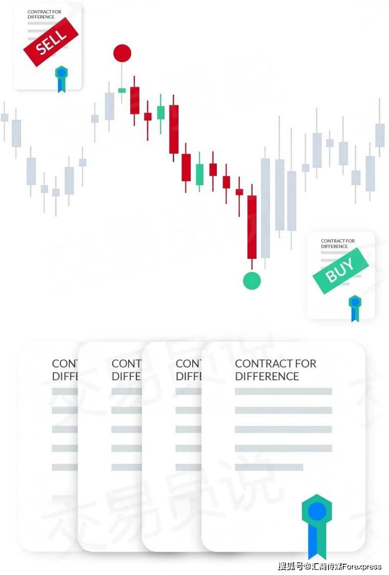 8年狂翻8800倍！无名交易员靠“波段奇迹”改写命运，他的暴富密码竟然如此简单_搜狐网