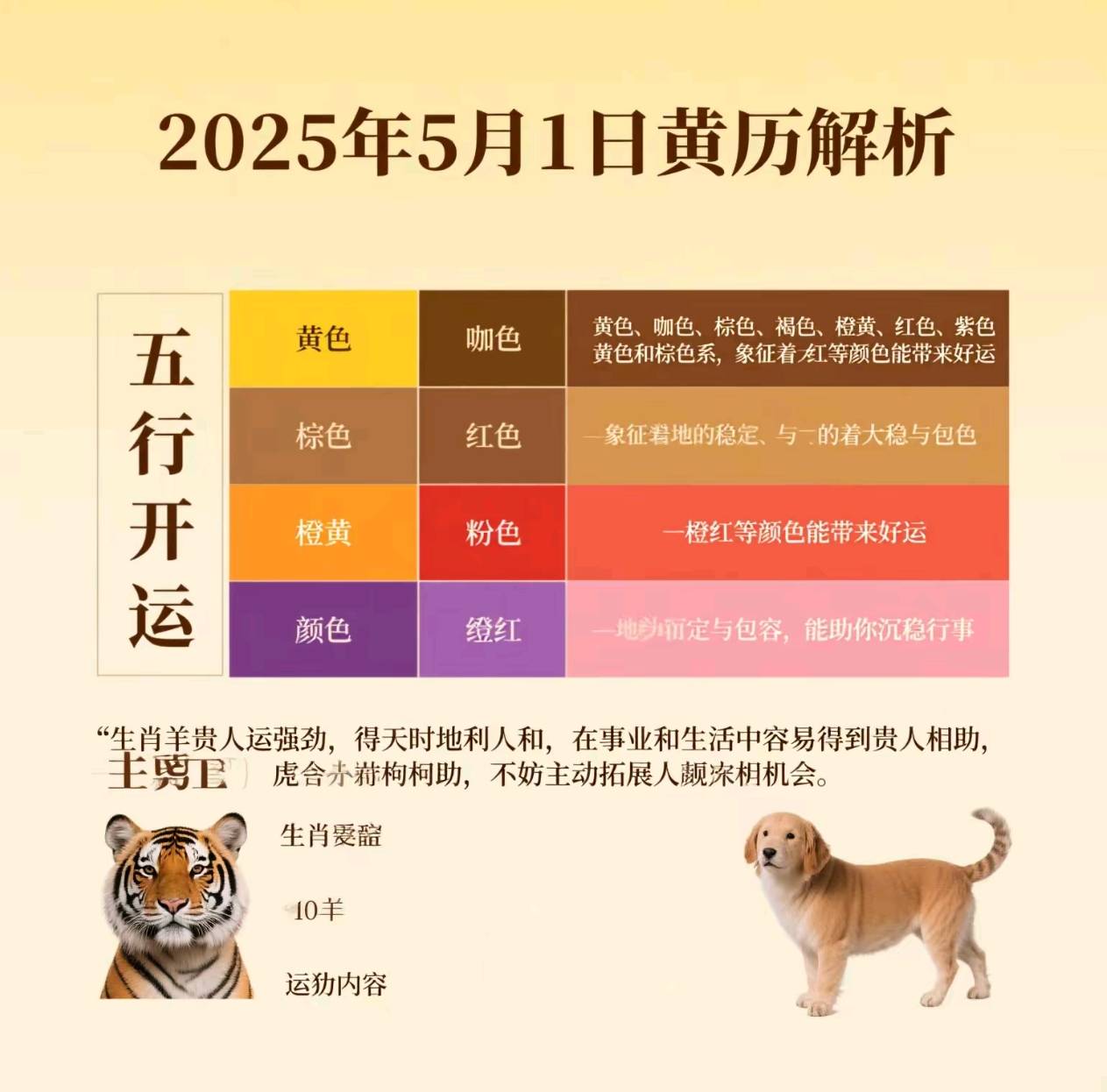 5月5日生肖运势走向(5月5日生肖运势走向图)