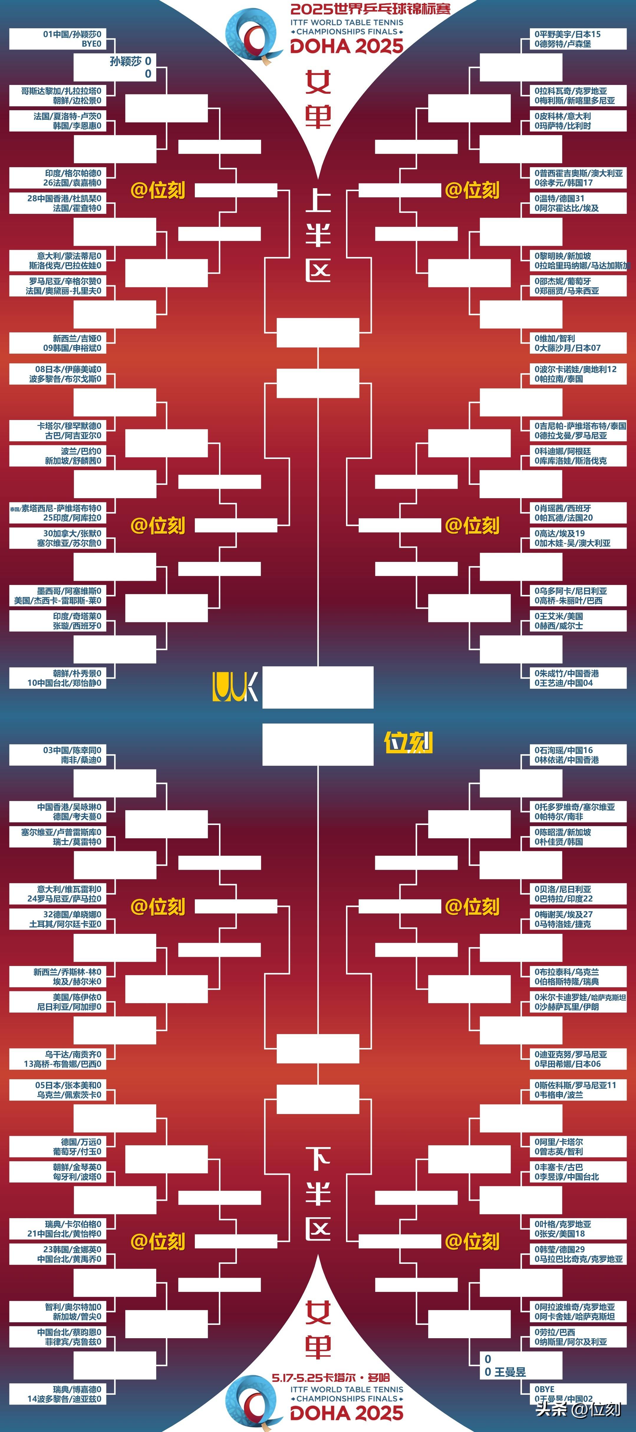 总决赛历 届对阵双 方深度解相关图片2