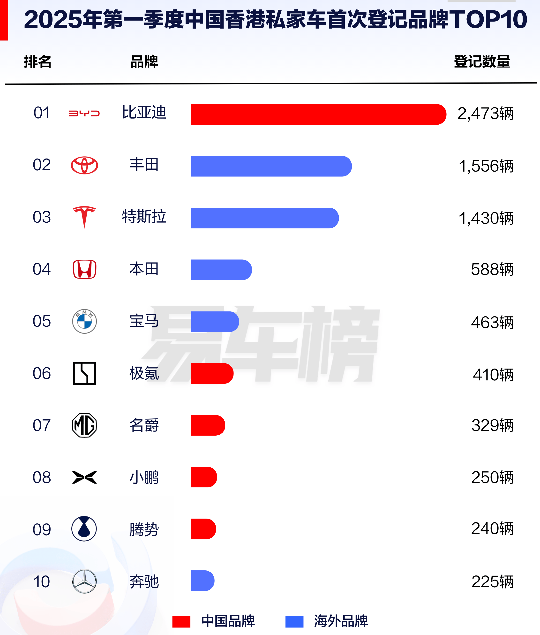 购买星际公民飞船和载具– Tagged \, image size:2232x2624