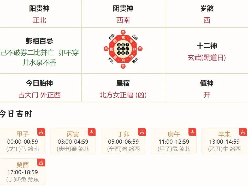 今年五月份的生肖运势如何(五月运势最好的生肖2021)