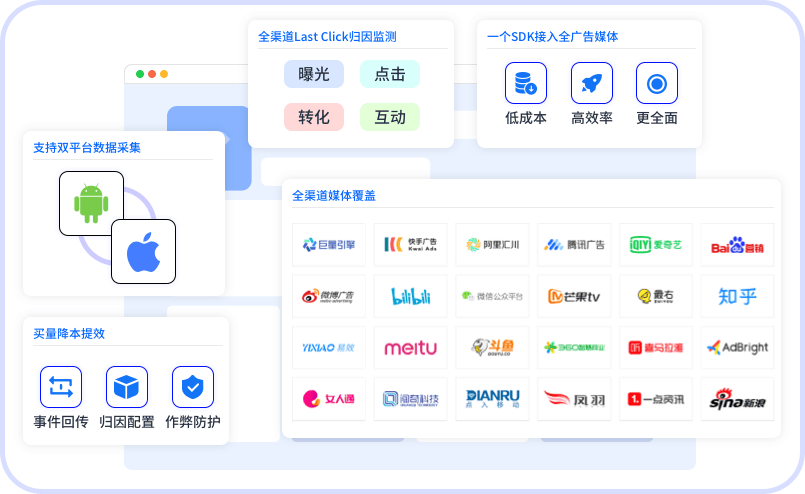 包含www.openv.com的词条