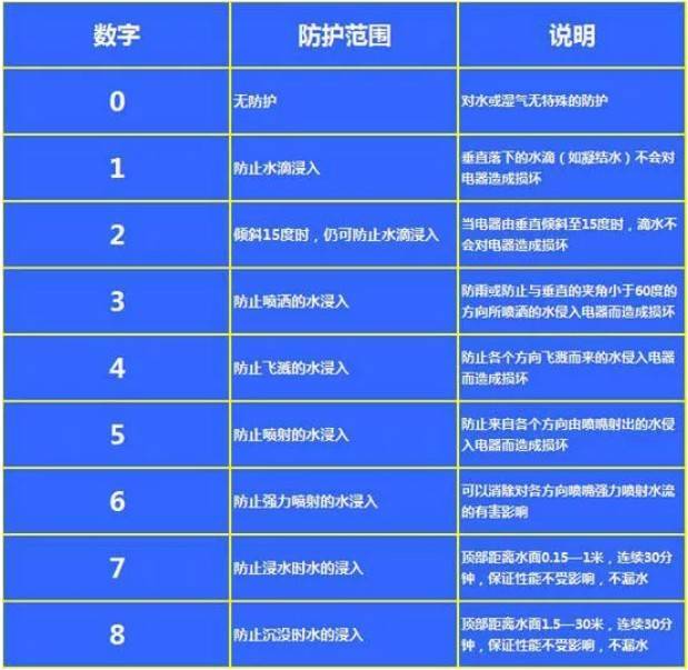 游泳耳机对人体有危害吗?三个内幕曝光,别等选错才后悔!