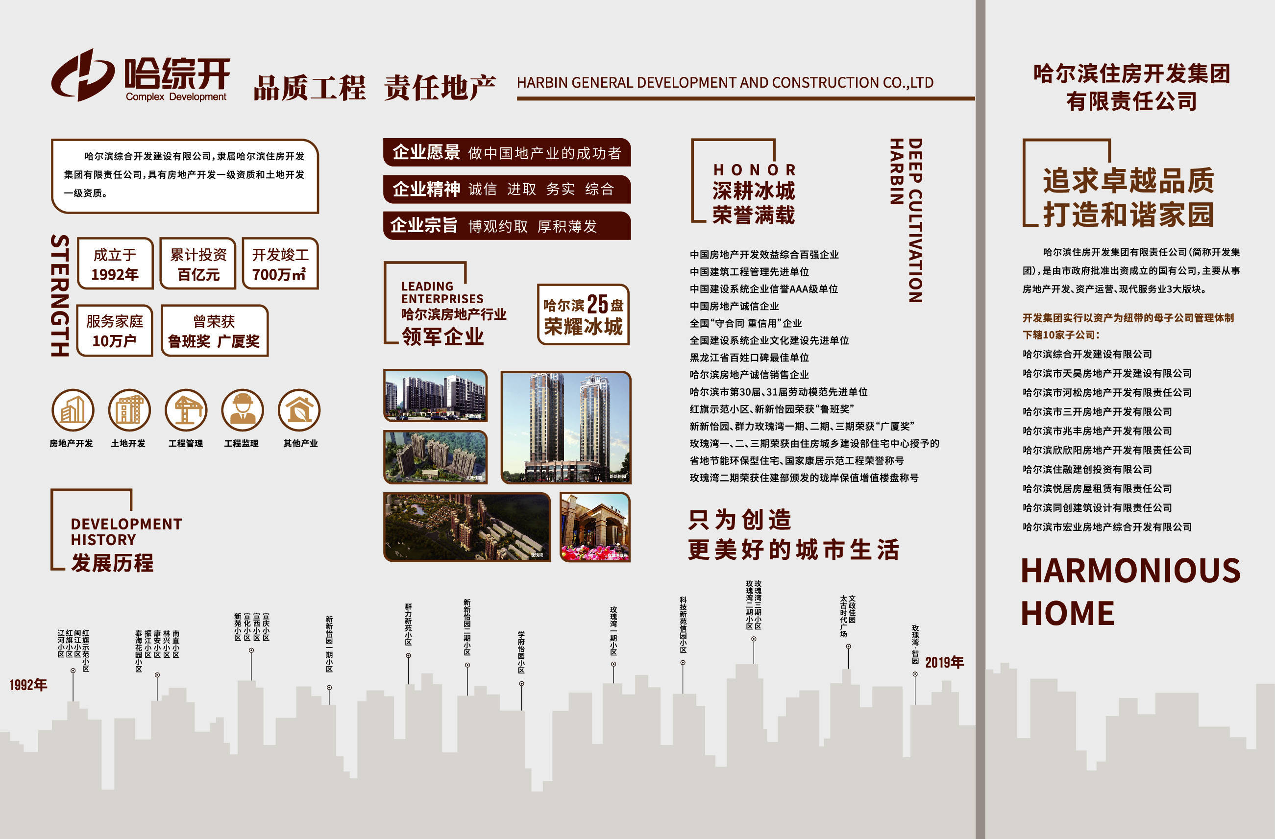 开发建设有限公司继群力玫瑰湾松北玫瑰湾·智园之后的又一品质楼盘