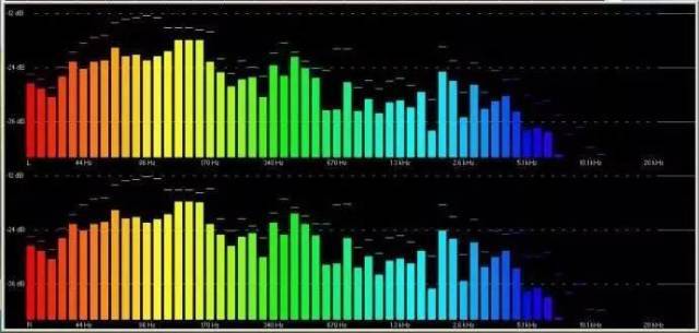 领夹麦建议买哪个牌子,25年十大音质最好的领夹麦,麦克风推荐