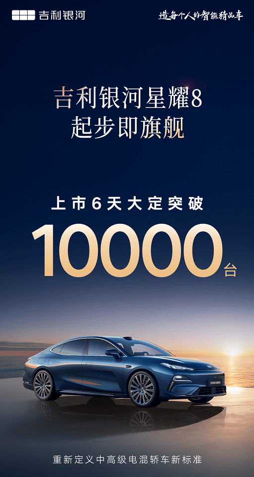银河速度就是最快的！星耀8上市仅6天大定破万！