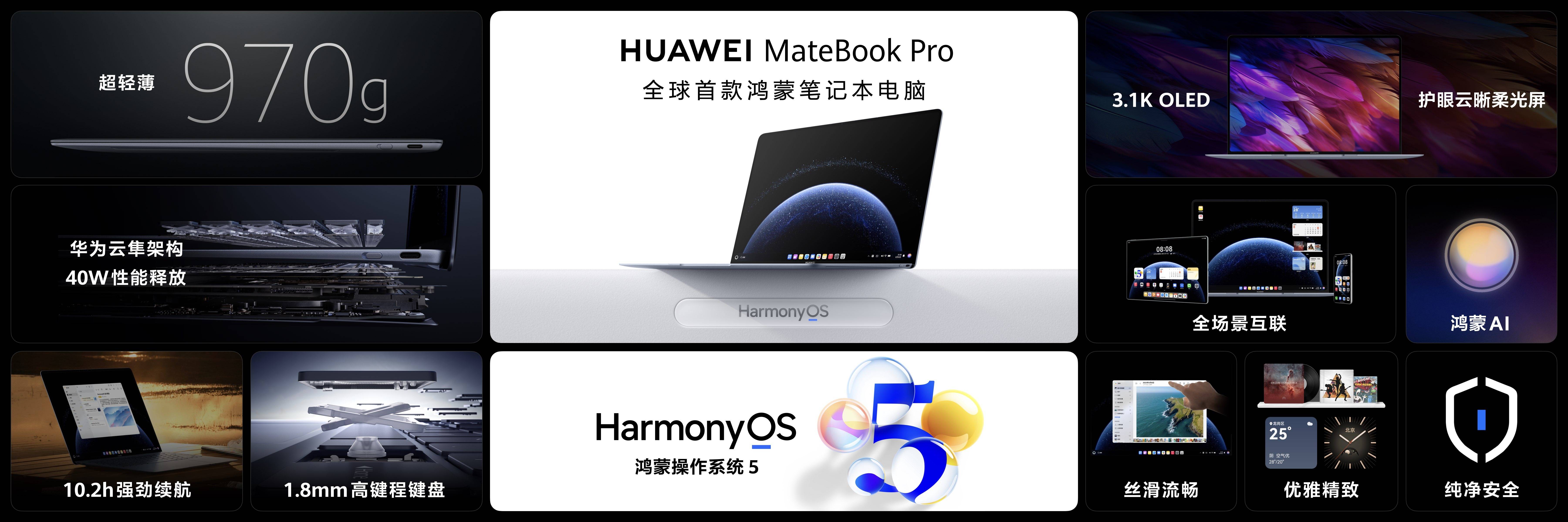 《nova 14系列及鸿蒙电脑新品发布会举行 多款新品惊艳亮相》