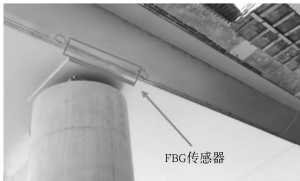 光纤光栅传感器：工业检测与桥梁监测的新利器