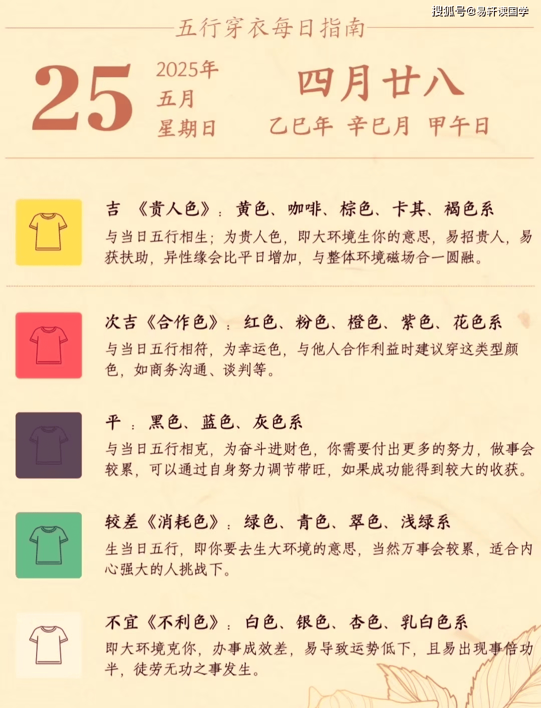 穿搭运势】2025年5月25日十二生肖五行穿衣指南——天风垢卦启示：谨慎前行，化解纷争_搜狐网