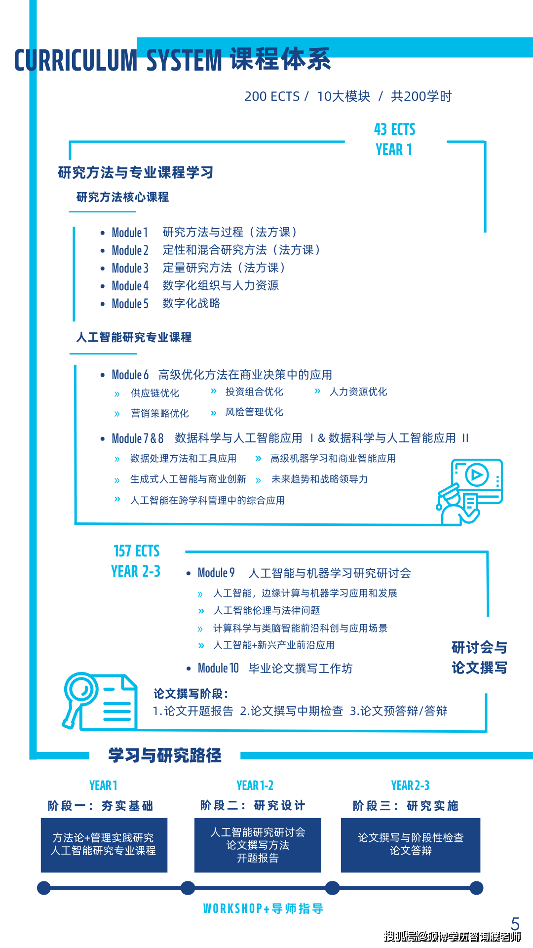 范德文：能够进入决赛很好，但我只想去赢得欧联杯的冠军
