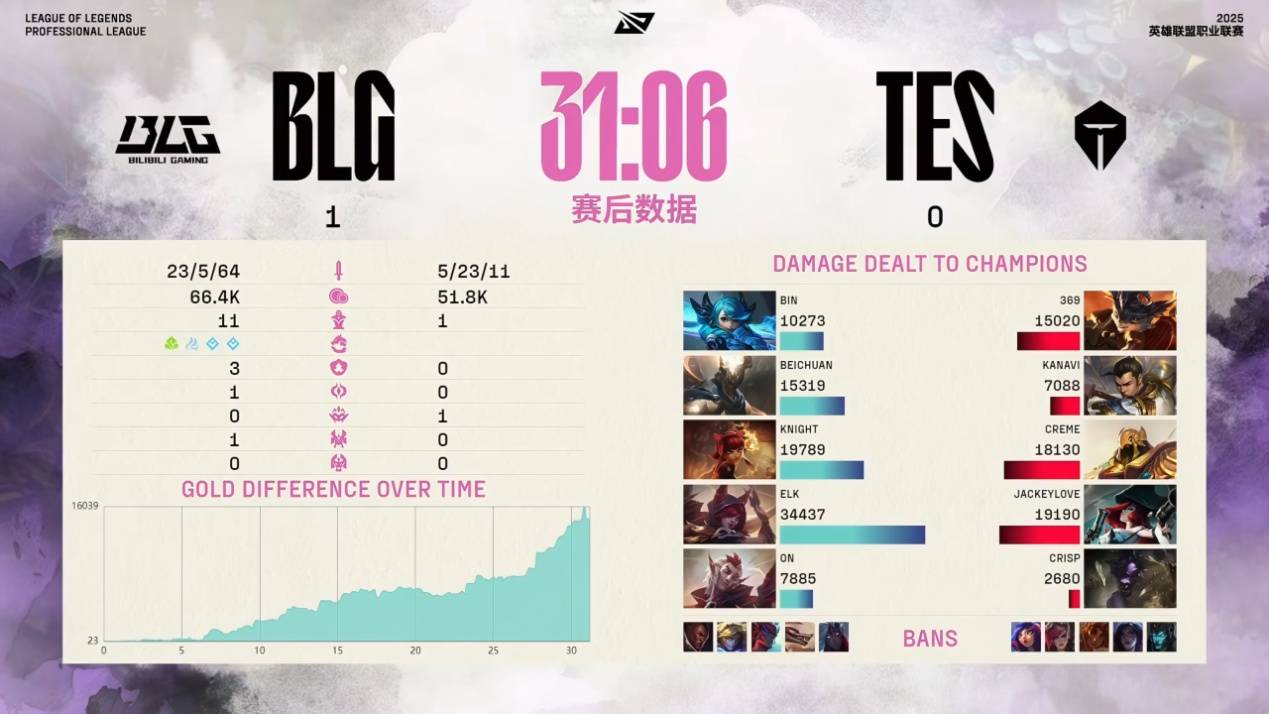 马祖拉：科内特总保持轻松心态场内外都是出色队友 会更多启用他
