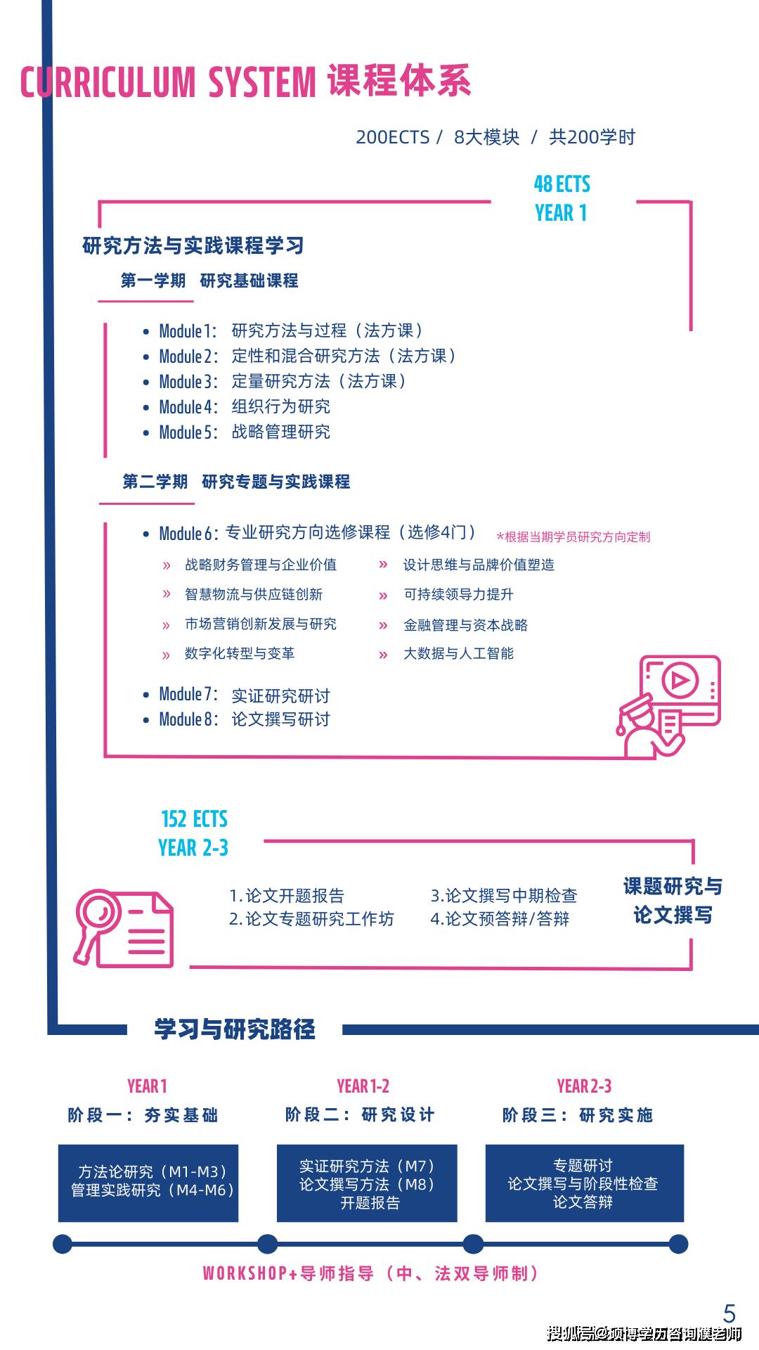最好的生日礼物🎂 今天是阿德尔曼44岁生日 赛后队员向他送祝福
