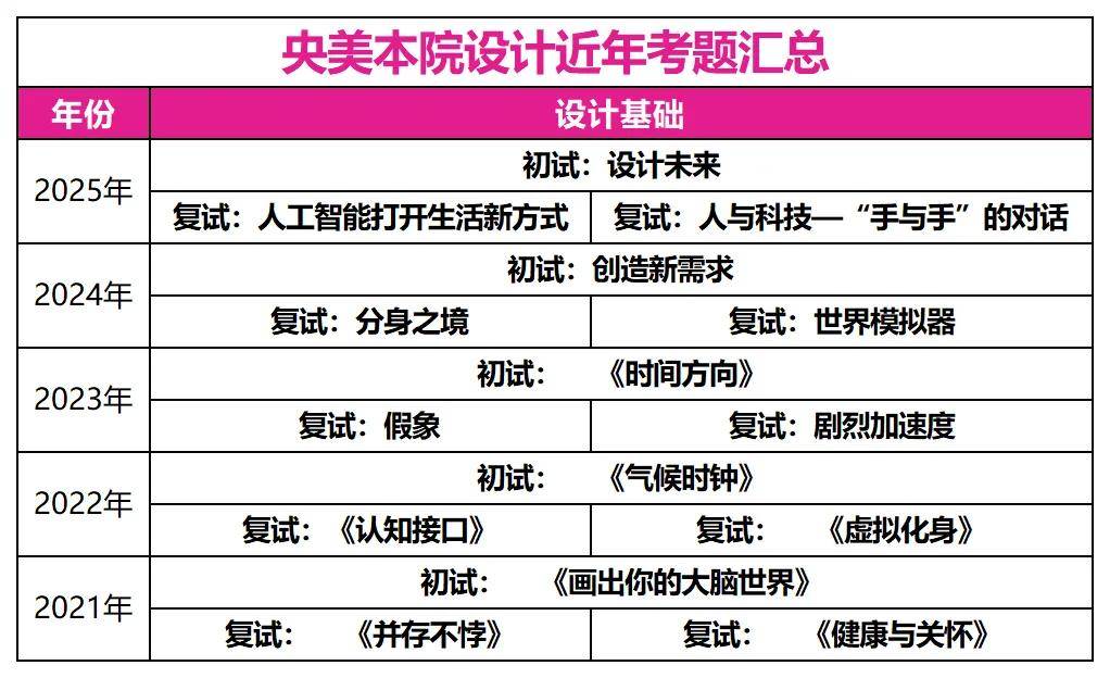 清华大学美术学院招生政策_中央美术学院艺术教育特色_清华大学艺术特长生