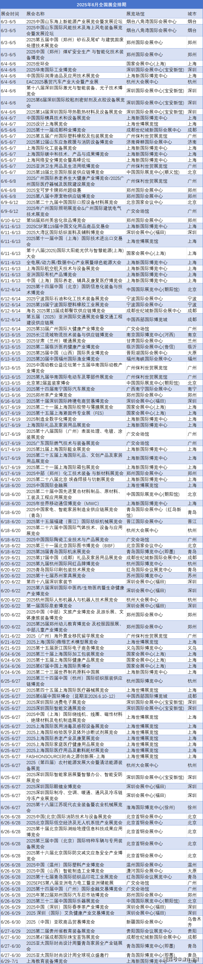 6月份展会时间表