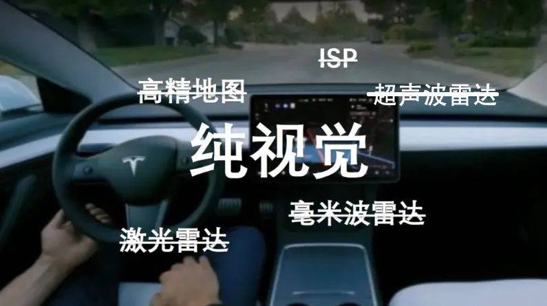 激光雷达是个伪命题？买车到底应该选纯视觉还是激光雷达