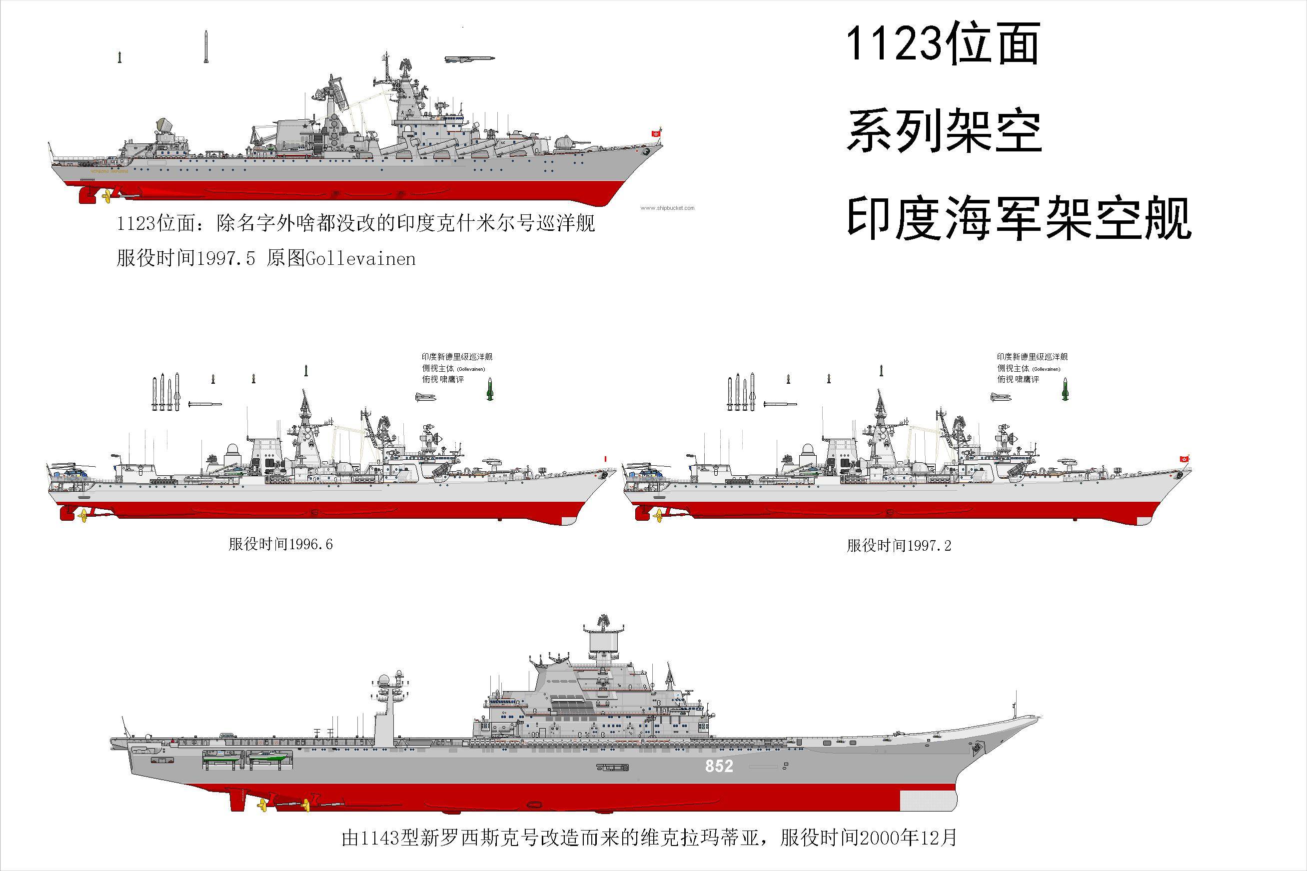 架空:转手她乡的光荣,让印度洋沐浴印度荣光,克什米尔号巡洋舰