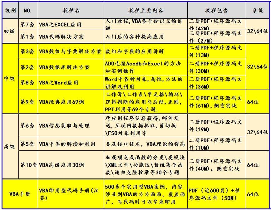 搜索所有ip地址=搜索所有ip地址的软件