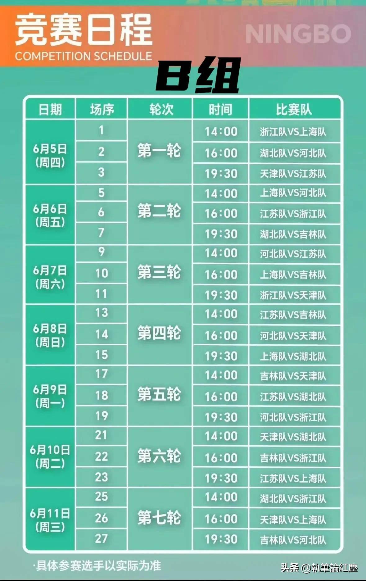 男篮全运会冠军一览表