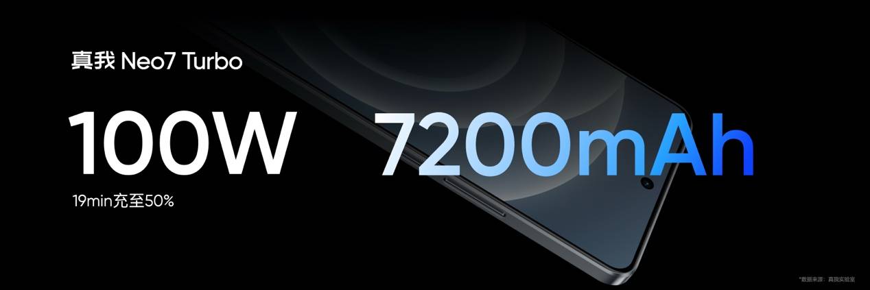 “强悍小透明”真我Neo7 Turbo正式发布，国补到手1699.15元起 