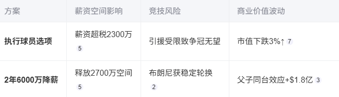 2025年7月19日NBA夏季聯(lián)賽獨(dú)行俠vs魔術(shù)直播【24直播網(wǎng)】