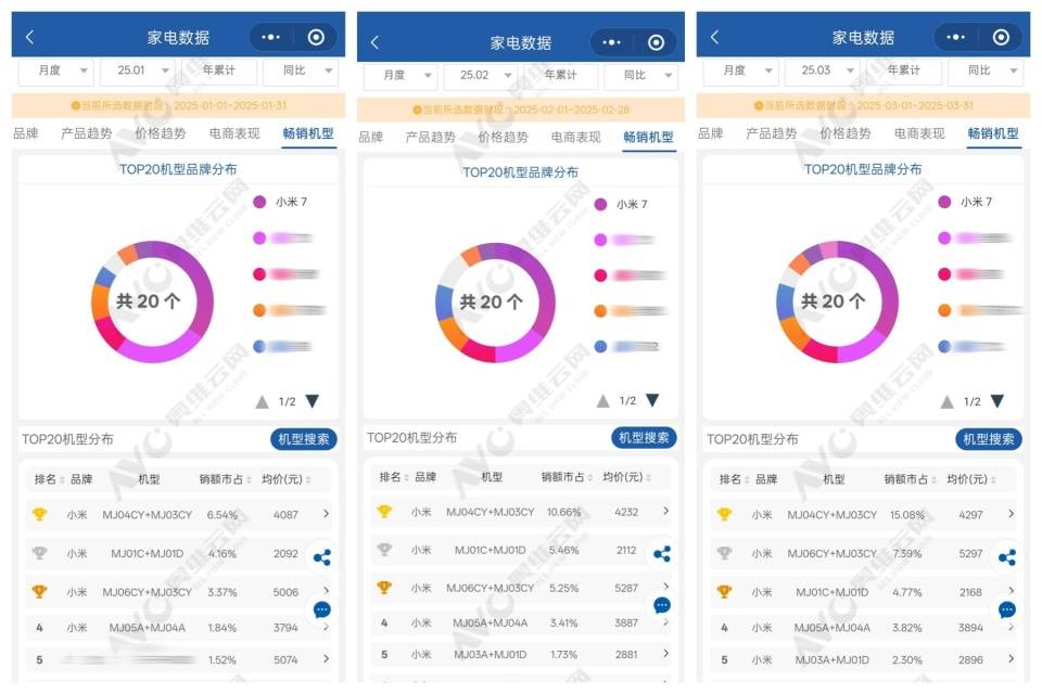 2025油烟机怎么选?榜单排行+亲自体验助你轻松决策!