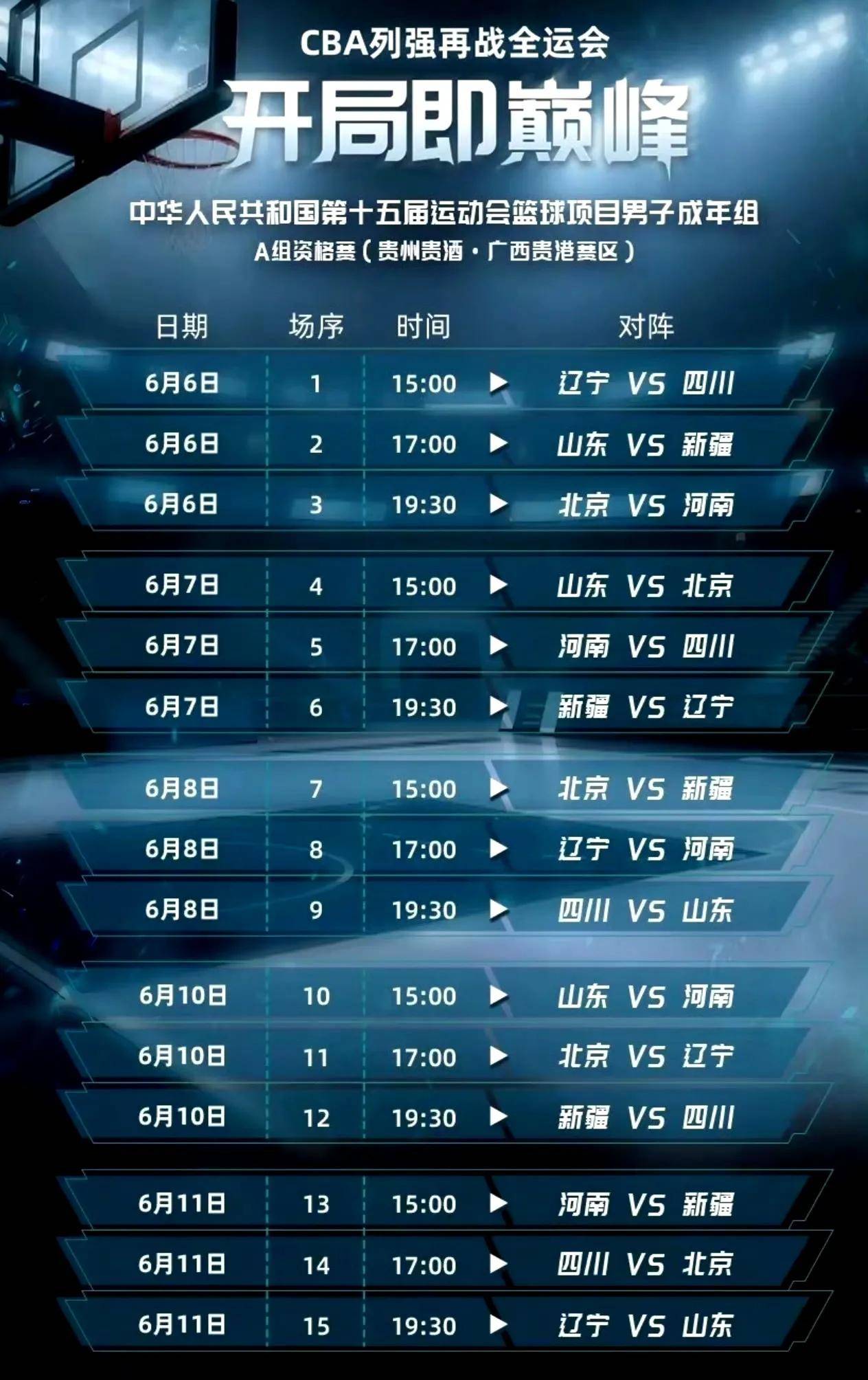 全运会篮球山东阵容队员（全运会篮球山东阵容队员是谁） 全运会篮球山东阵容队员（全运会篮球山东阵容队员是谁） 篮球资讯