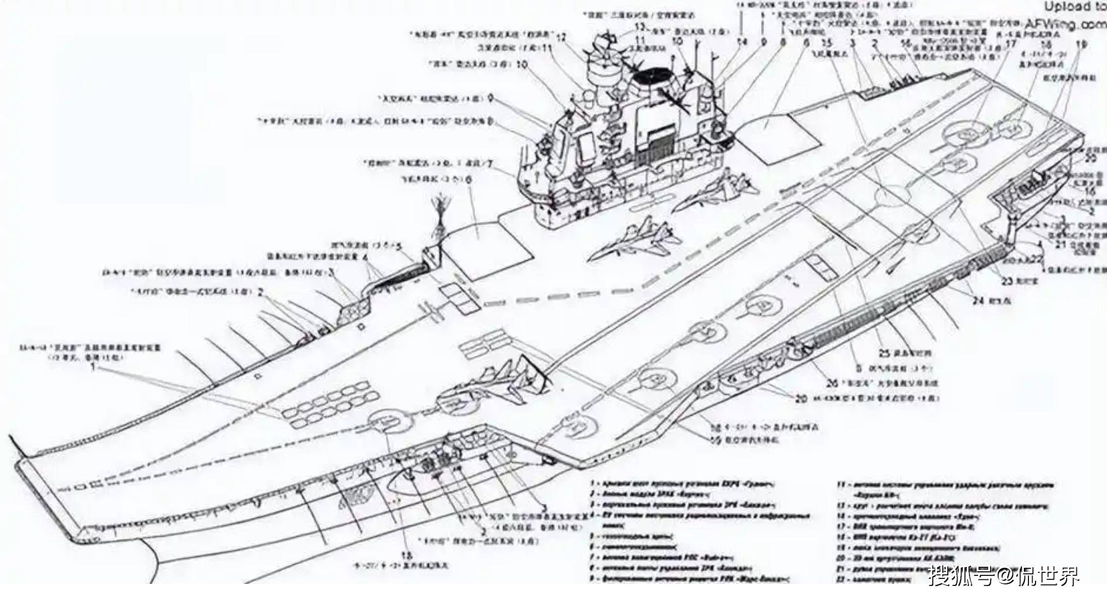 98年乌克兰卖给中国的航母船舱内,真有航母设计图?如今内幕揭开