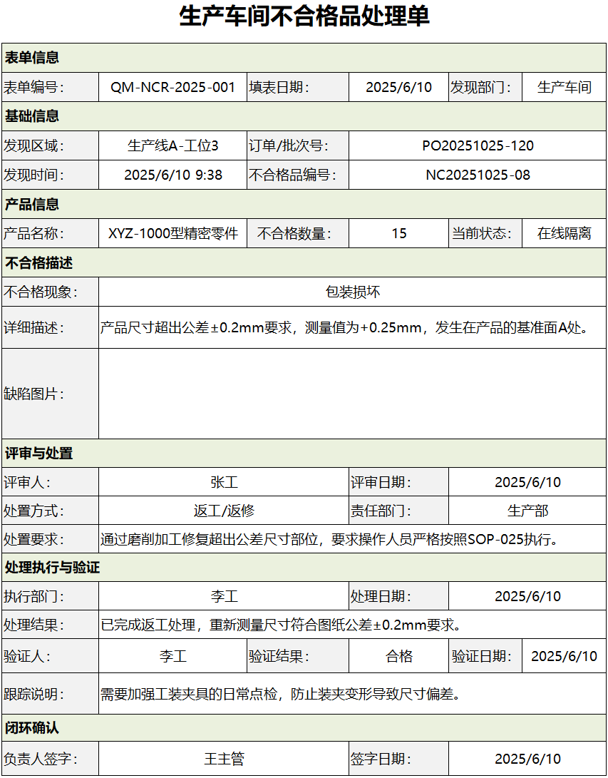 生产车间不合格处理单全流程解析：填写+分析+整改+模板下载
