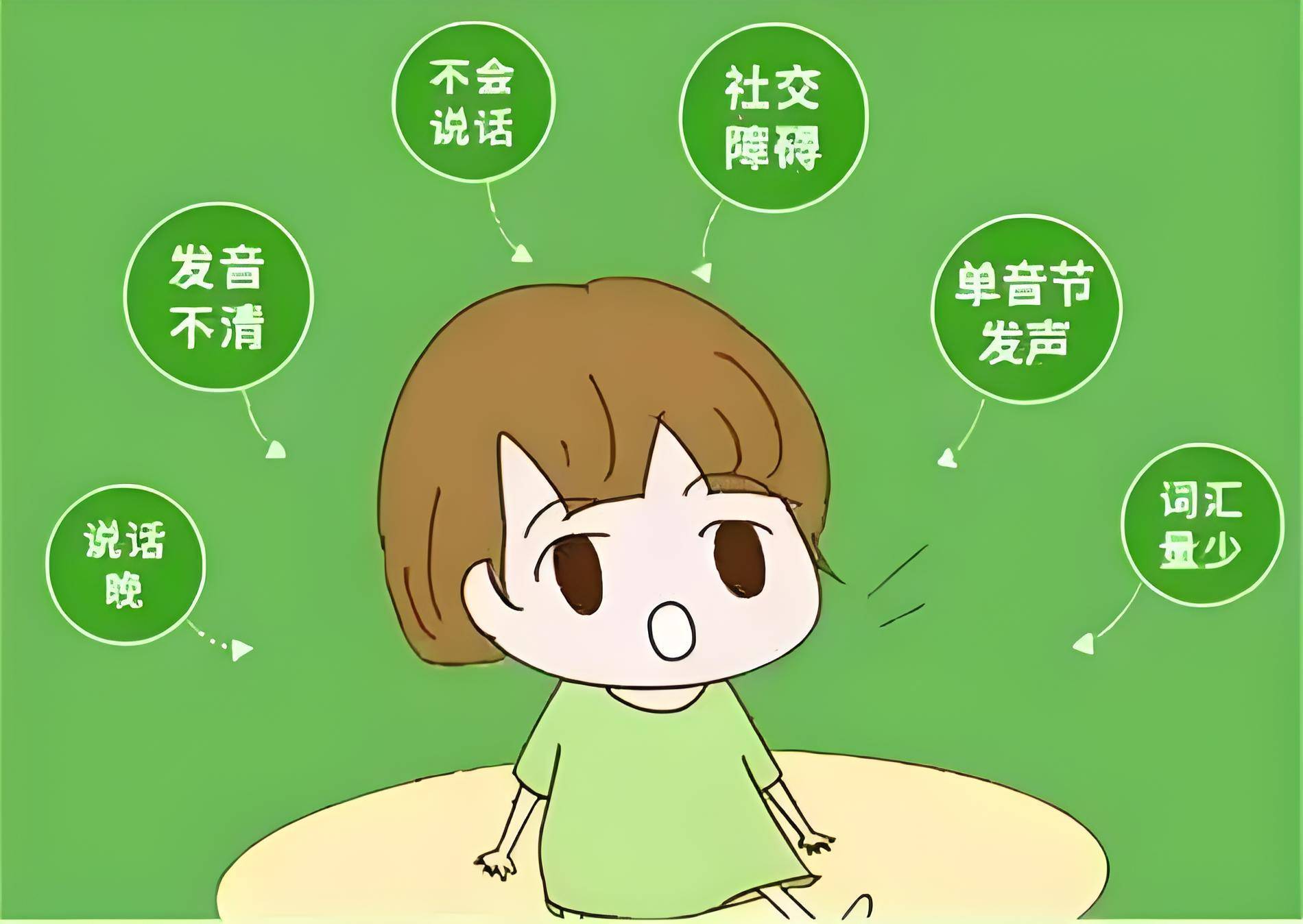 武汉治疗儿童说话晚:语言发育迟缓≠说话晚!