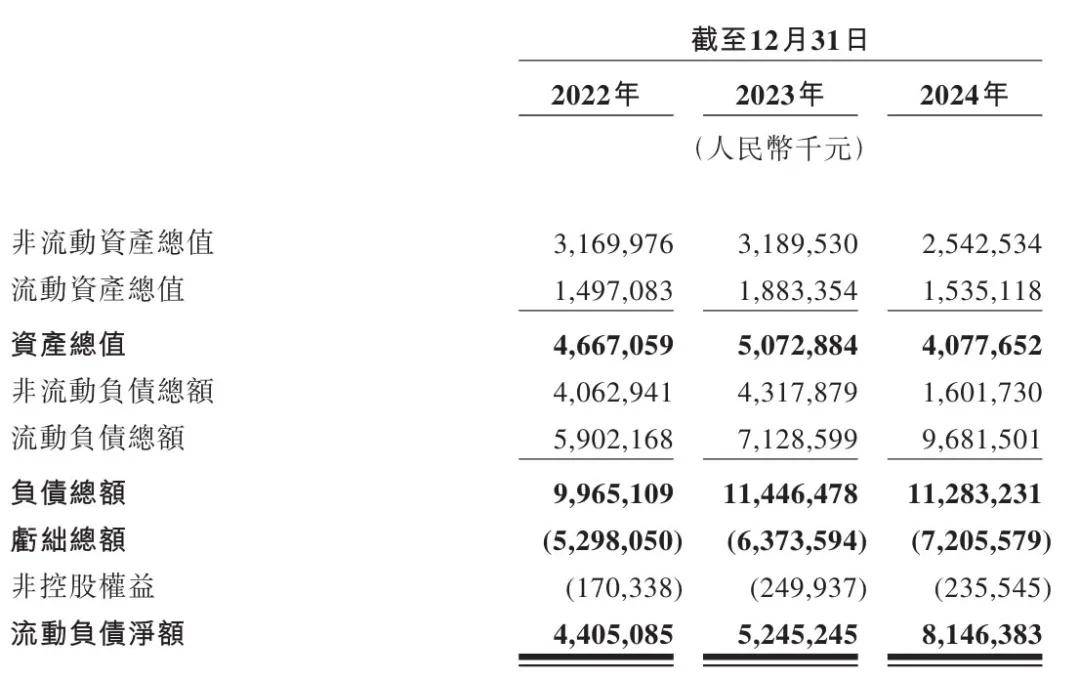 曹操出行通过聆讯：年营收147亿亏12亿 李书福又收获IPO