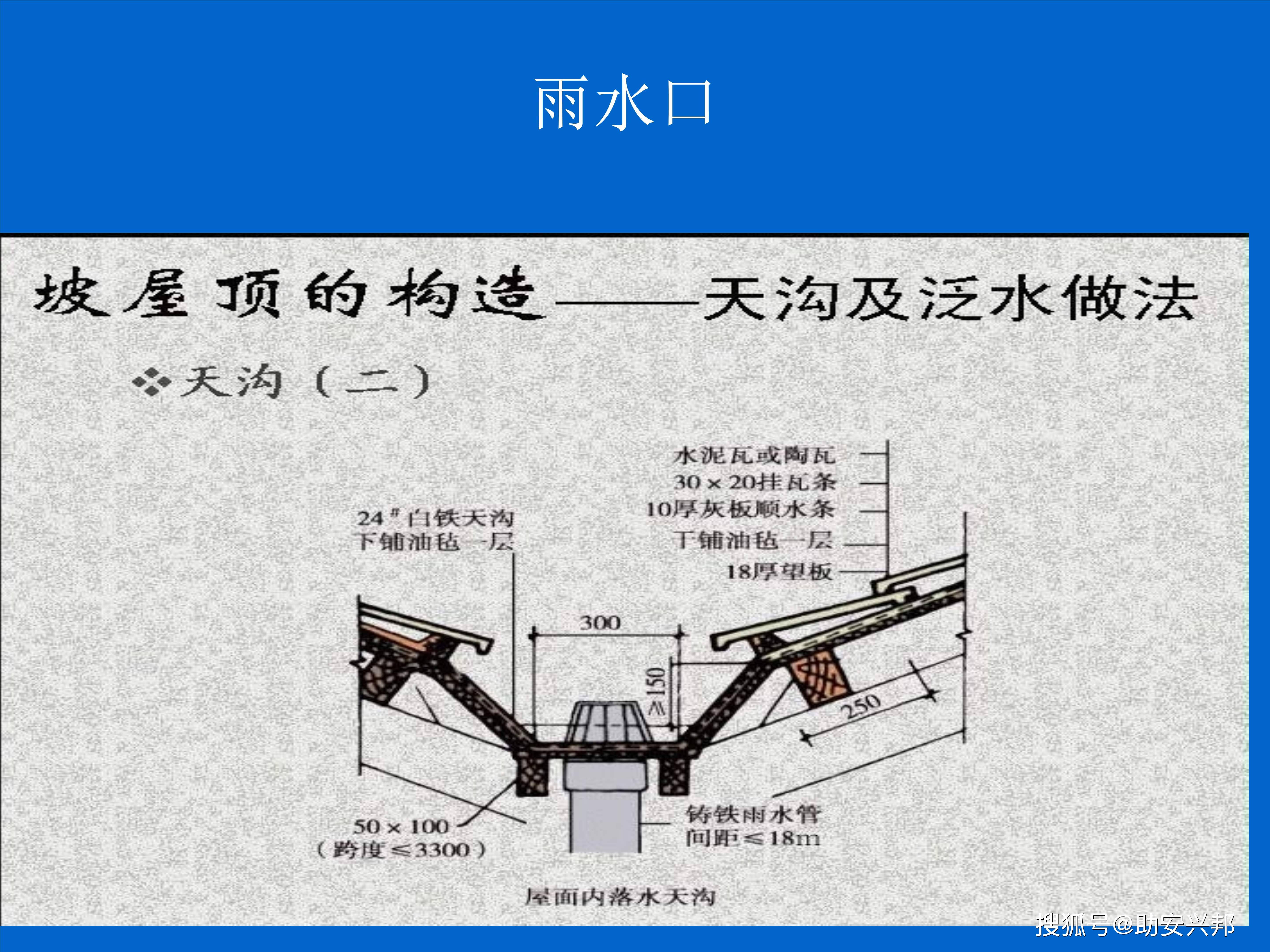 建筑工程屋面及防水施工全攻略,干货满满超实用!