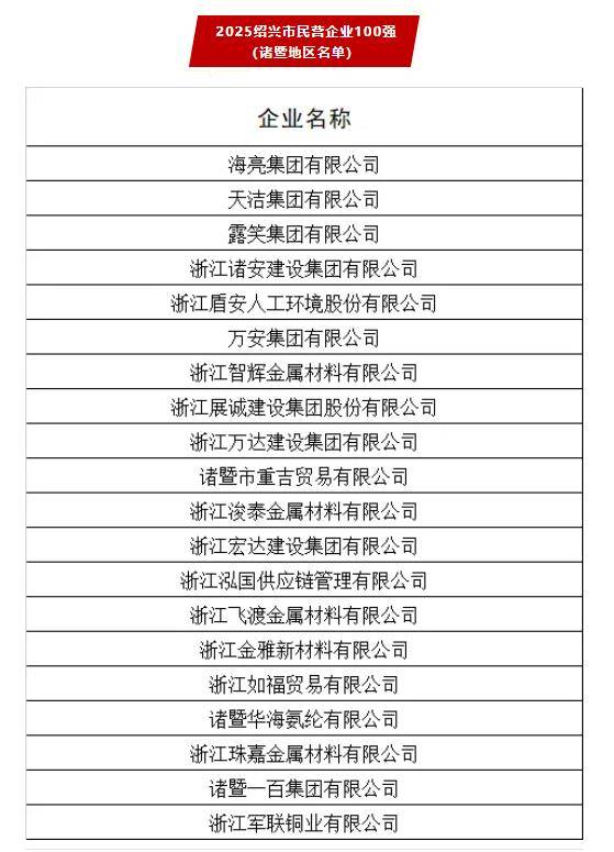 什么企业算大型企业