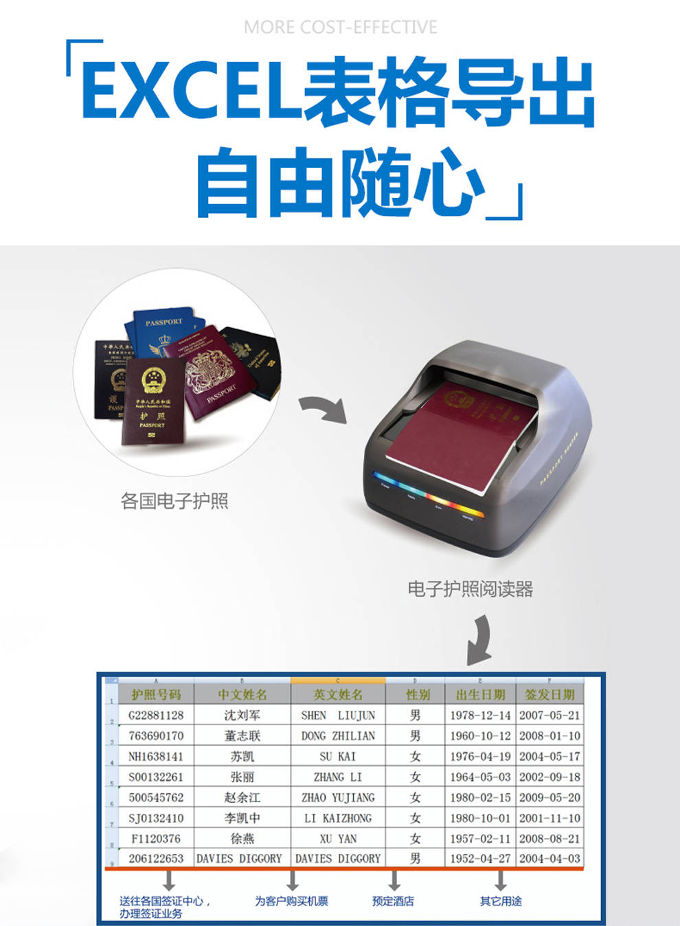 实名卡接码平台官网查询 实名卡接码平台官网查询