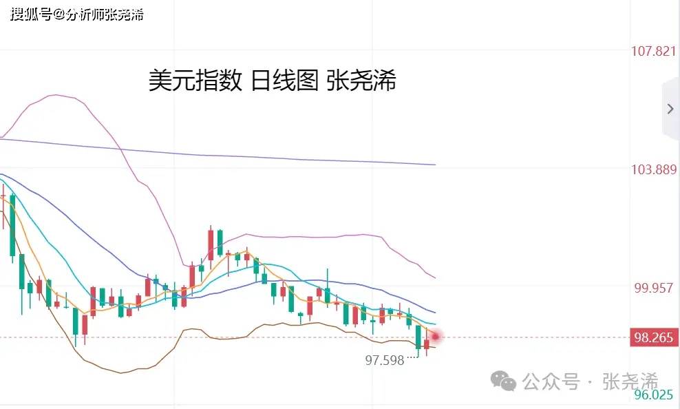 _中东黄金_中东黄金价格